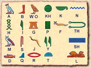 hieroglyphs